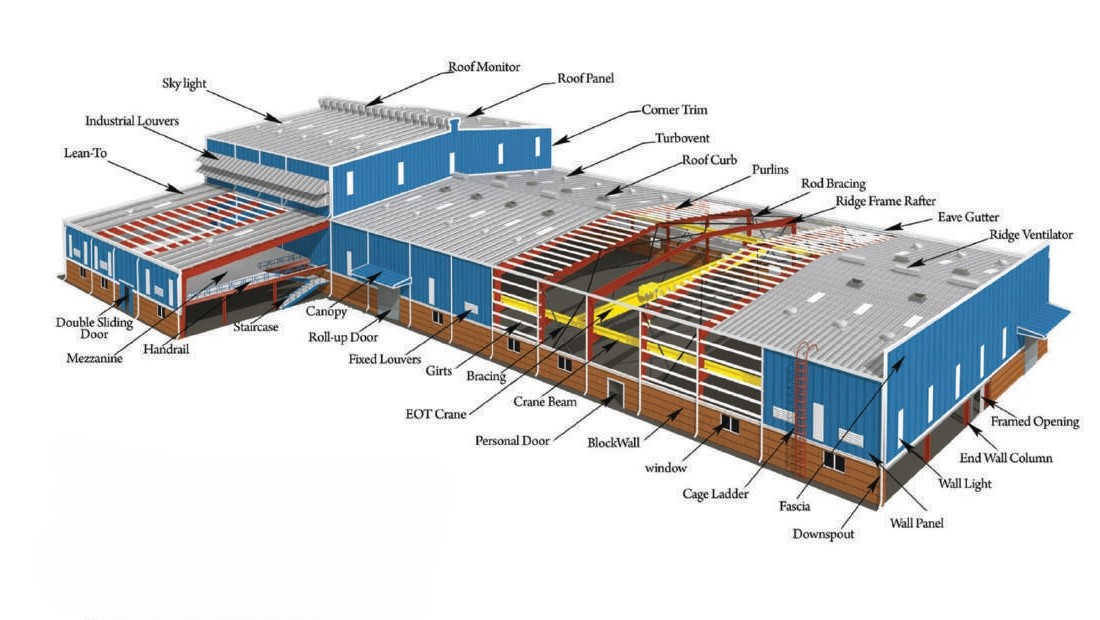 PEB Steel Structure Work